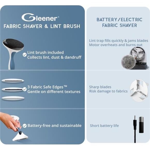 Battery-Free Fabric Shaver & Lint Brush | Ultimate Fuzz Remover | Lint Remover - Picture 3 of 7